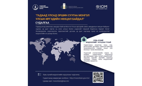 “ГАДААД УЛСАД ОРШИН СУУГАА МОНГОЛ УЛСЫН ИРГЭДИЙН НӨХЦӨЛ БАЙДАЛ" СУДАЛГААНД ИДЭВХТЭЙ ОРОЛЦОНО УУ